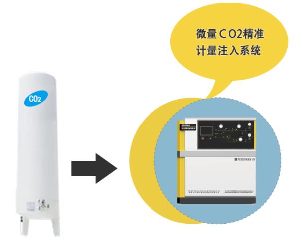 ΢���ͳ��ٽ�CO2/N2 ע���ϵͳ�豸